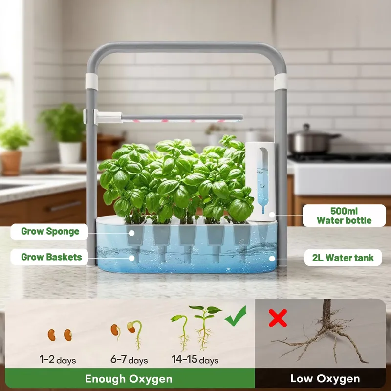 Vaso per Piante Intelligente i - Smart Garden Design recensione e prezzo