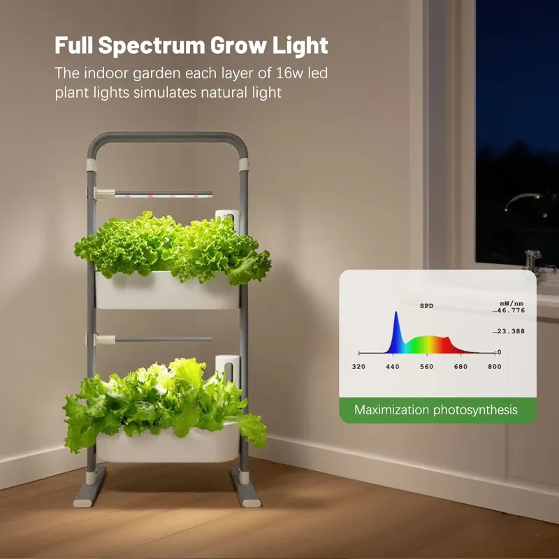 Vaso per Piante Intelligente i - Smart Garden Design recensione e prezzo