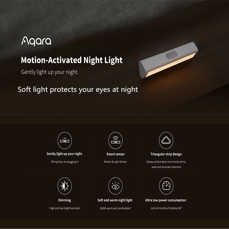 Luce notturna a induzione LED  - Smart Garden Xiaomi recensione e prezzo