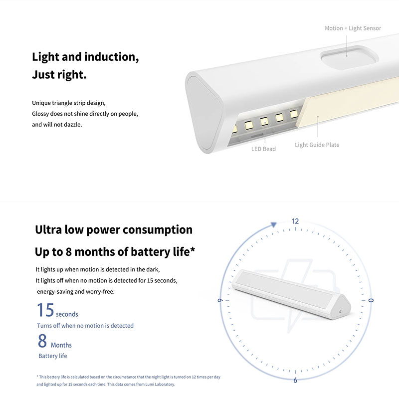 Luce notturna a induzione LED  - Smart Garden Xiaomi recensione e prezzo