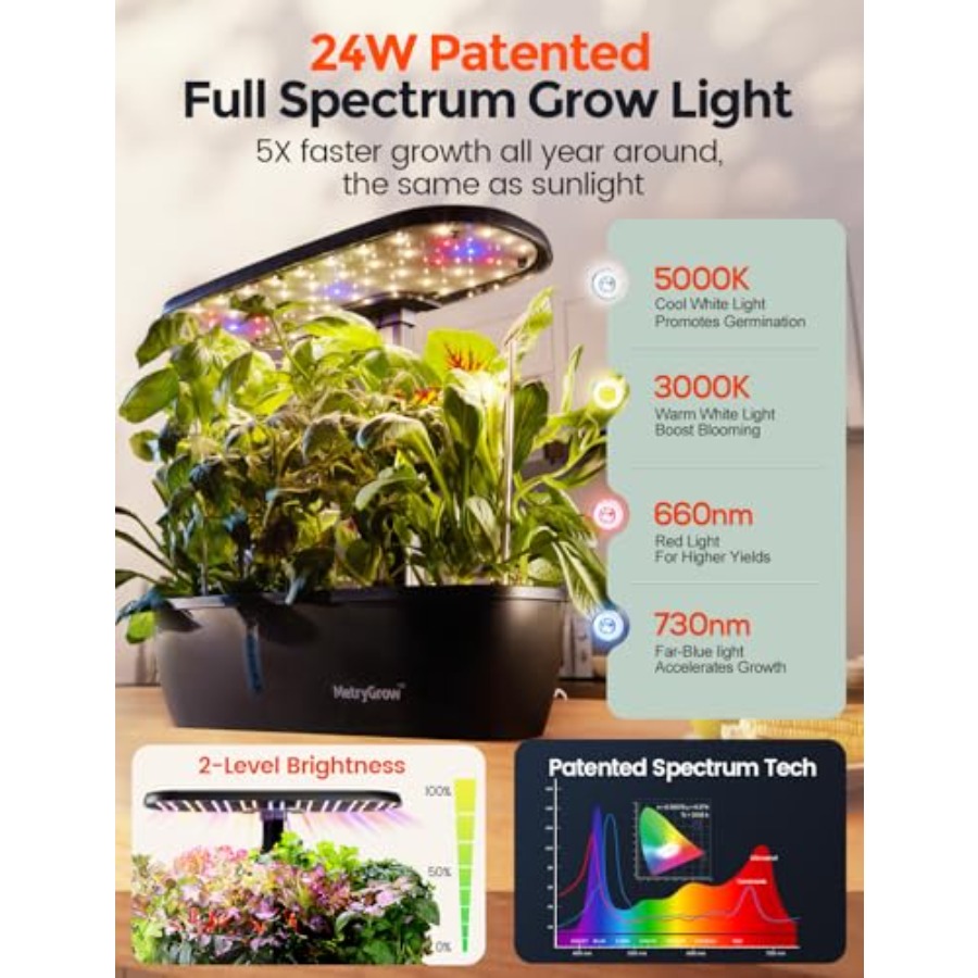 Kit Sistema di Coltivazione Id - Smart Pod Garden recensione e prezzo