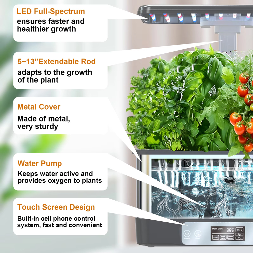 Tuya WiFi Sistema di coltivazi - Smart Pod Garden recensione e prezzo