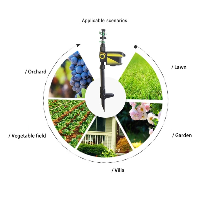 Dispositivo per annaffiato da  - Smart Garden Construct recensione e prezzo