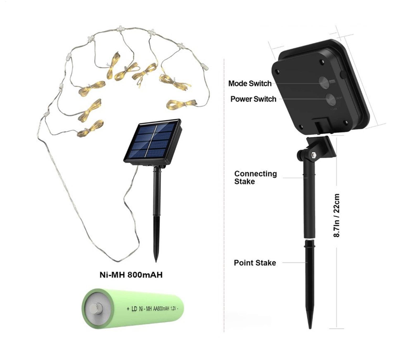 Lampada Solare per Ombrellone  - Smart Garden Umbrella recensione e prezzo