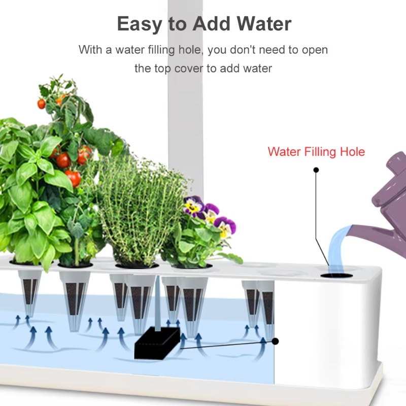 Sistema di Coltivazione Idropo - Smart Pod Garden recensione e prezzo