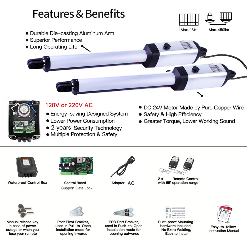 MK702 Operatore automatico per - Smart Garden Fence & Balcony Hanging Planter recensione e prezzo