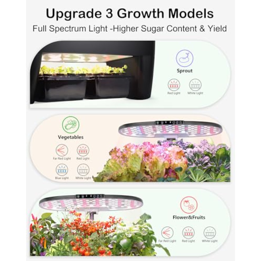 Kit Sistema di Coltivazione Id - Smart Pod Garden recensione e prezzo