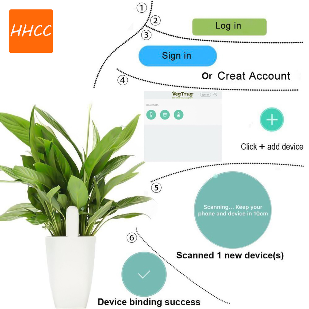 HHCC Flower Care Smart Plant M - Smart Garden Xiaomi recensione e prezzo