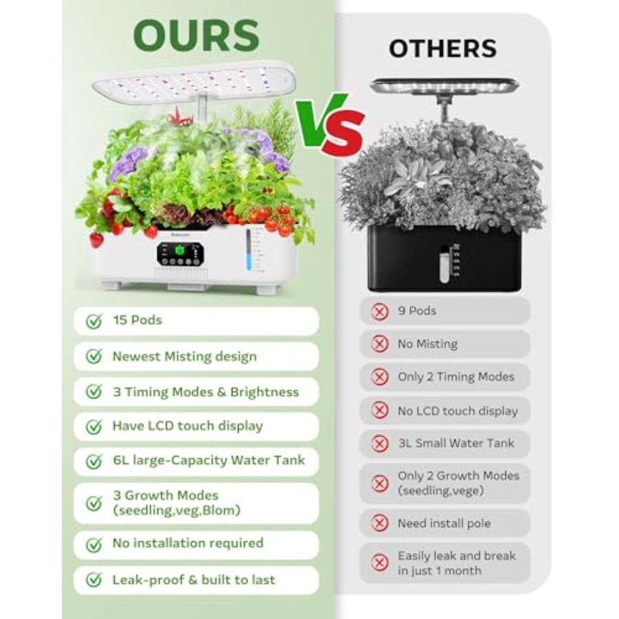 Fioriera intelligente da inter - Smart Pod Garden recensione e prezzo
