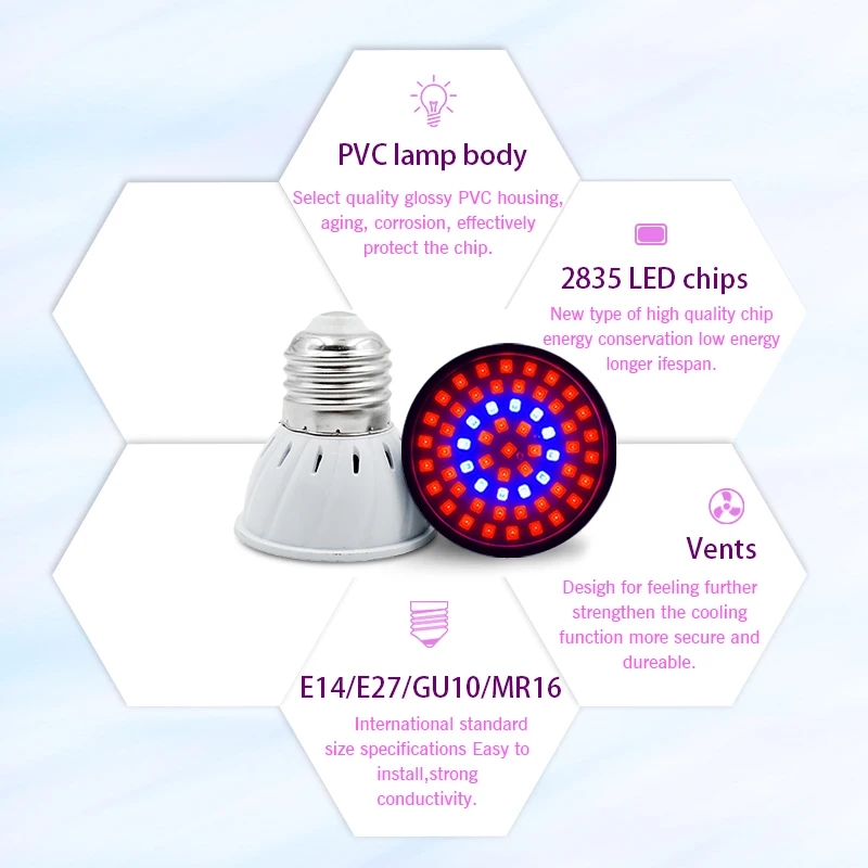 Spettro completo LED Coltiva L - Smart Garden Umbrella recensione e prezzo